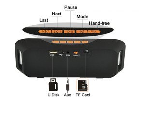 GŁOŚNIK BLUETOOTH 3.0 microSD Radio MP3 AUX USB DW10
